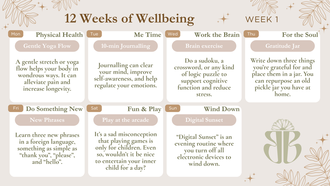 12 Weeks of Wellbeing (Week 1)